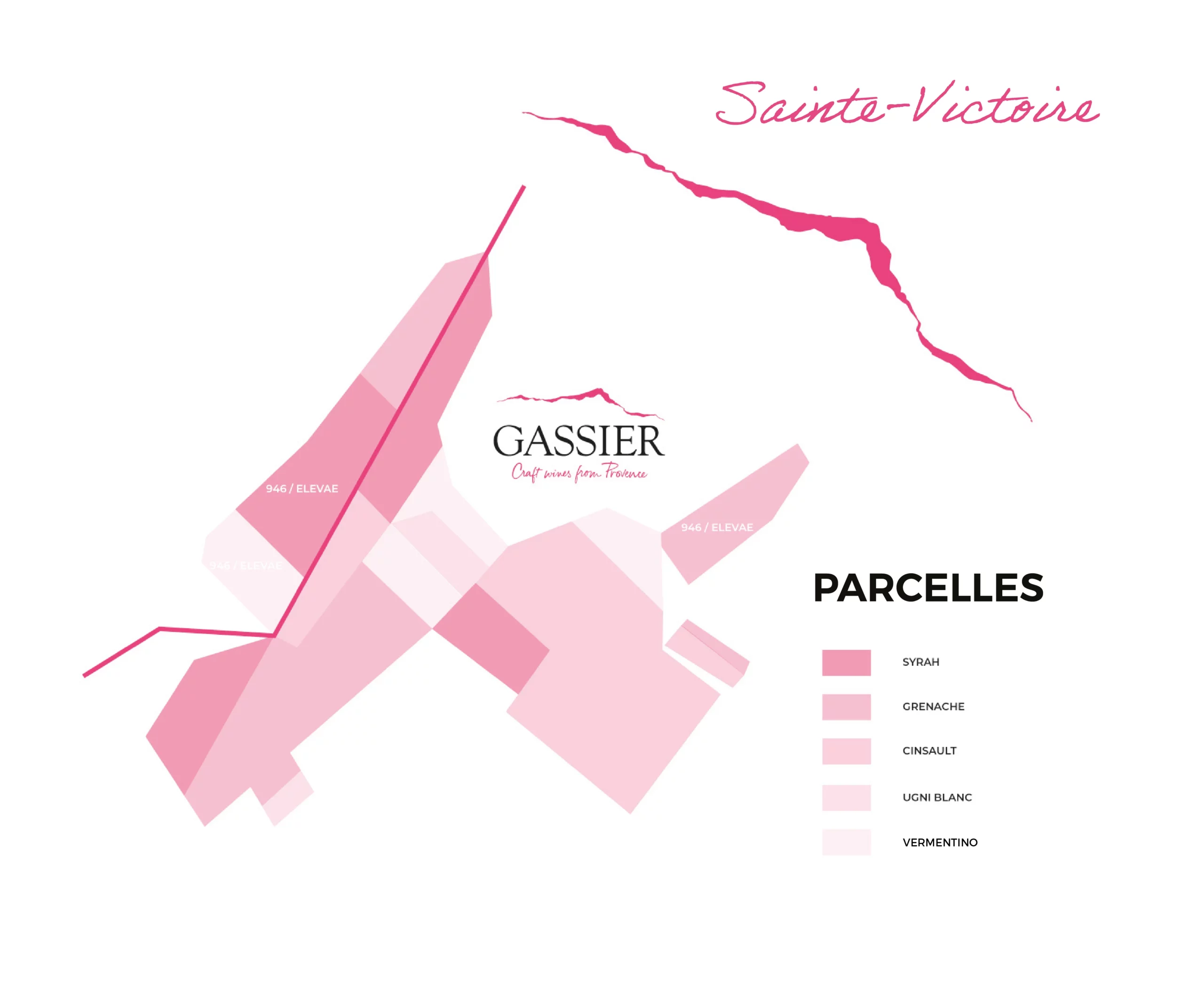 Carte parcelles